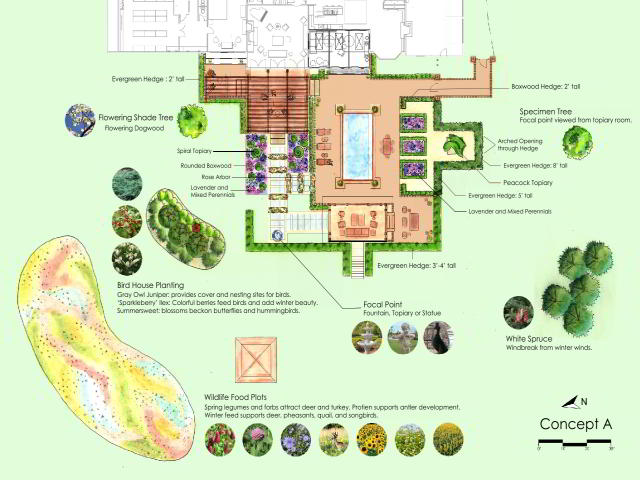 Private residence landscape plan - Concept A.