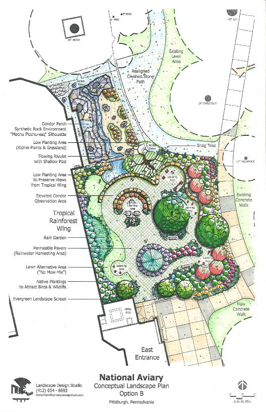 Landscape Plan - Option B of National Aviary.